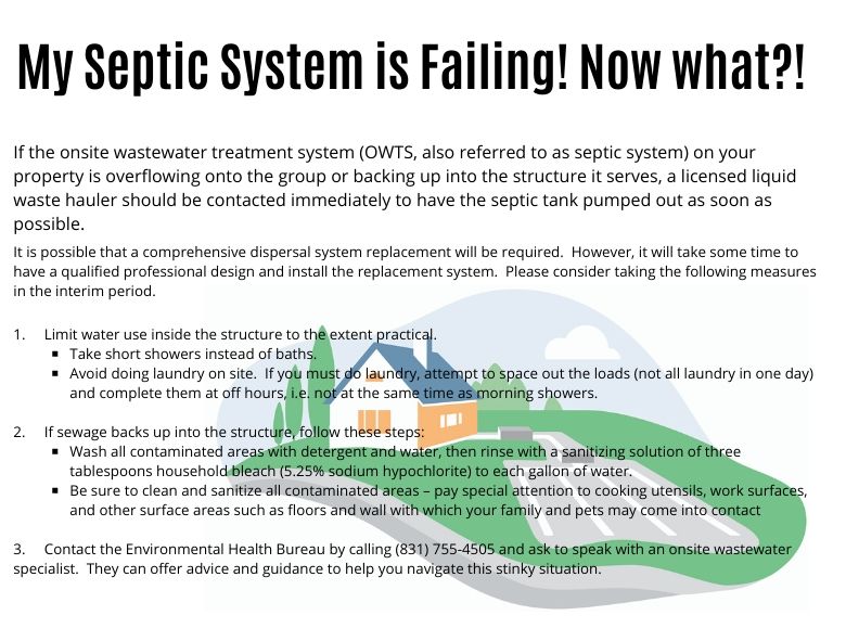 septic failing