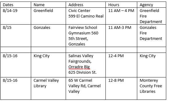 Updated cooling centers 14 Aug