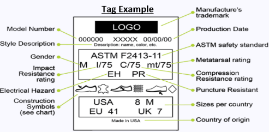 ANSI Boot Tag Example