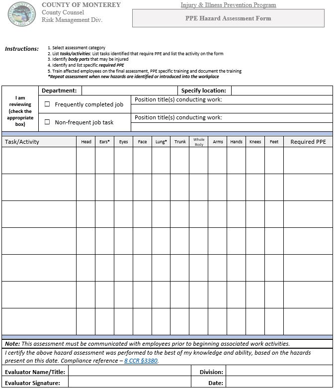 Hazard Assessment