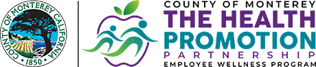 The Health Promotion Partnership Logo