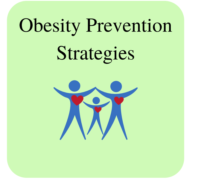 Obesity Prevention Strategies