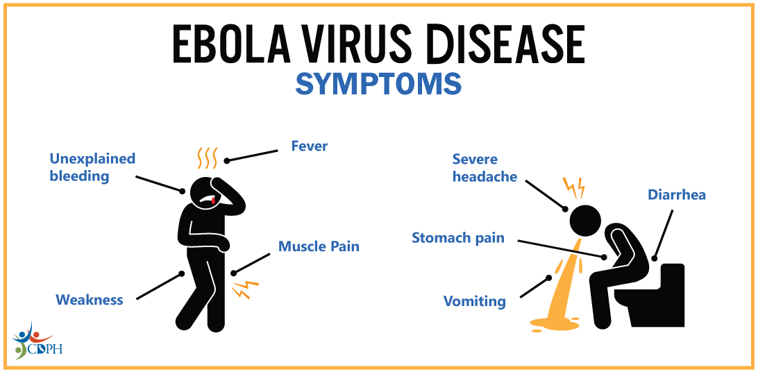 Ebola-Symptoms-5.9-blue