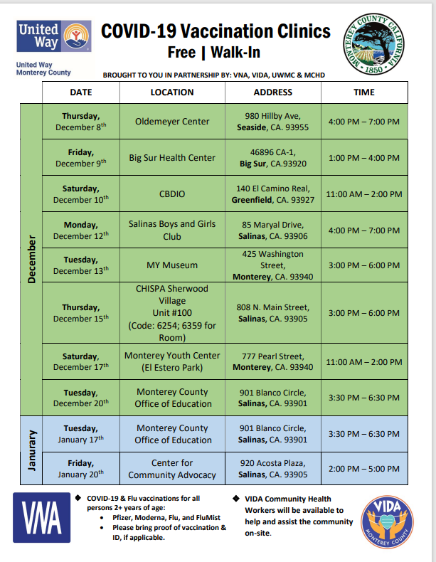 December Vaccination Clinics