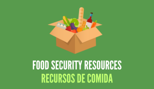 Food Security Resources