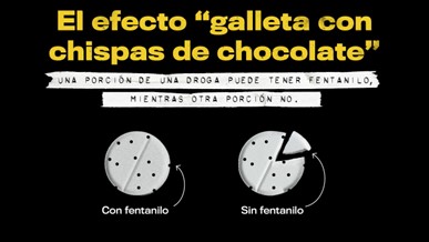 El efecto Galleta con chispas de chocolate