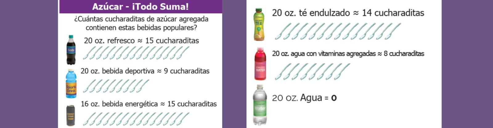 Rethink your drink SP2