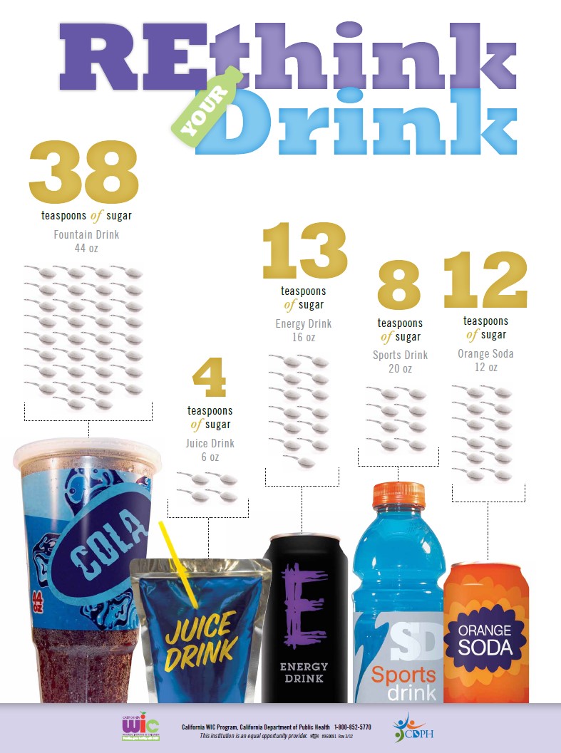 REthink your drink ENG