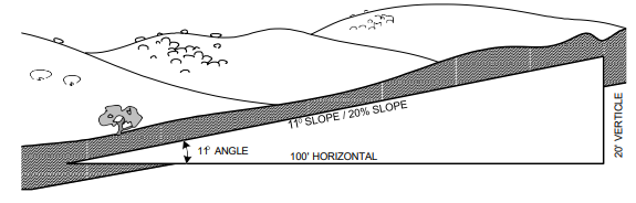 2024-05-21_Slope