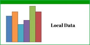 Local Data